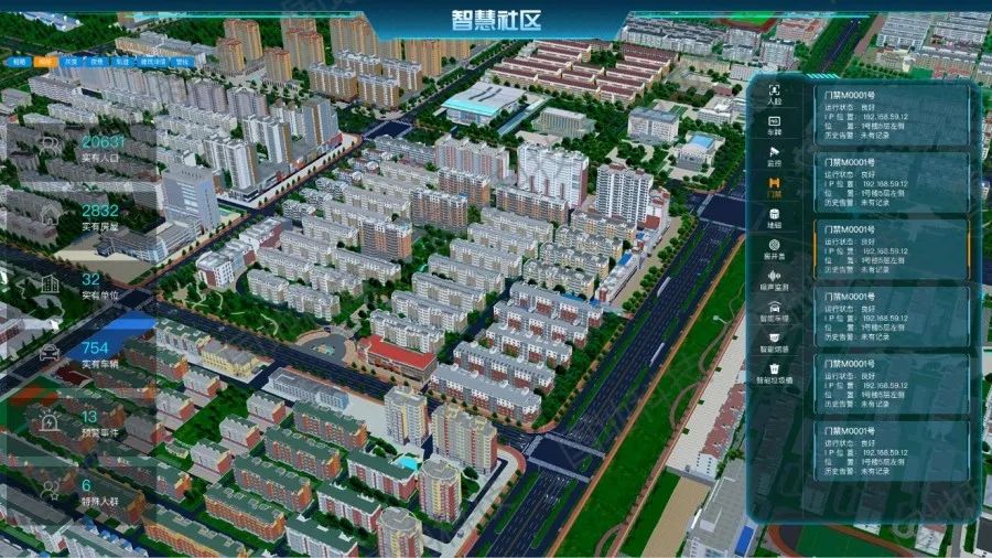 研究︱数字孪生赋能社区智慧化建设思路