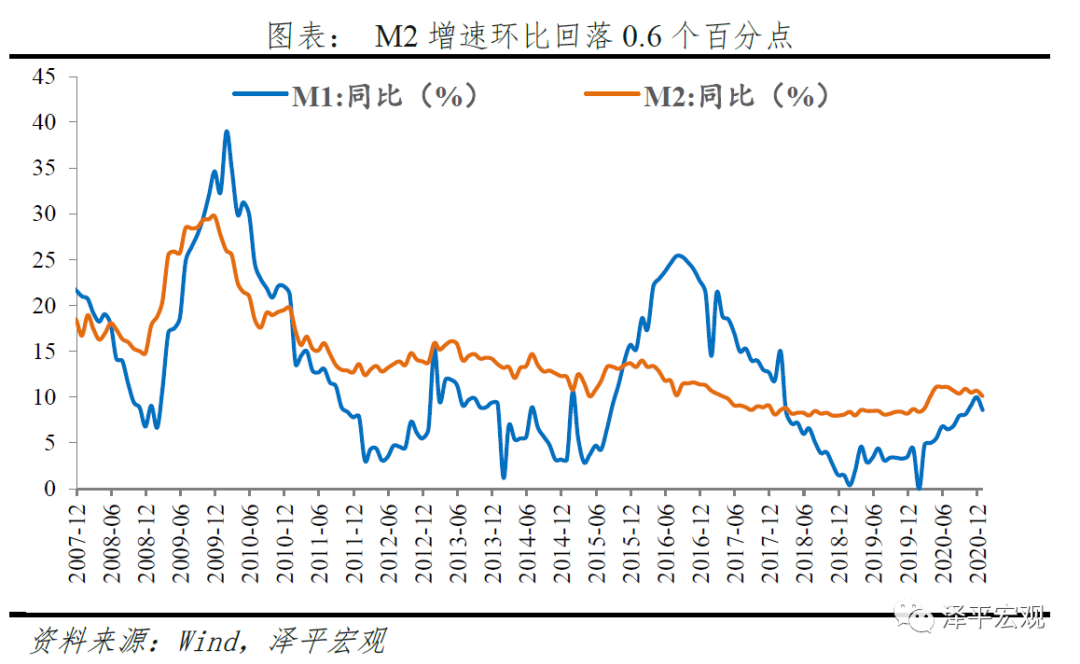 如果要给这轮牛市起个名字,我觉得是“改革牛” 如果要给这轮牛市起个名字,我觉得是“改革牛”