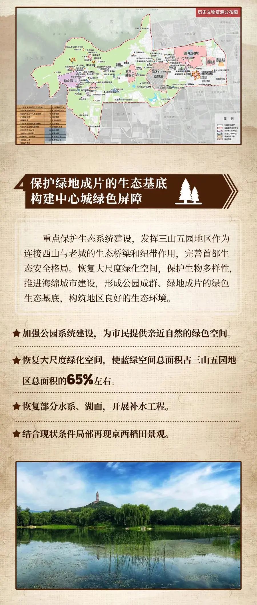 一图读懂《三山五园地区整体保护规划(2019年—2035年)》公示 一图读懂《三山五园地区整体保护规划(2019年—2035年)》公示
