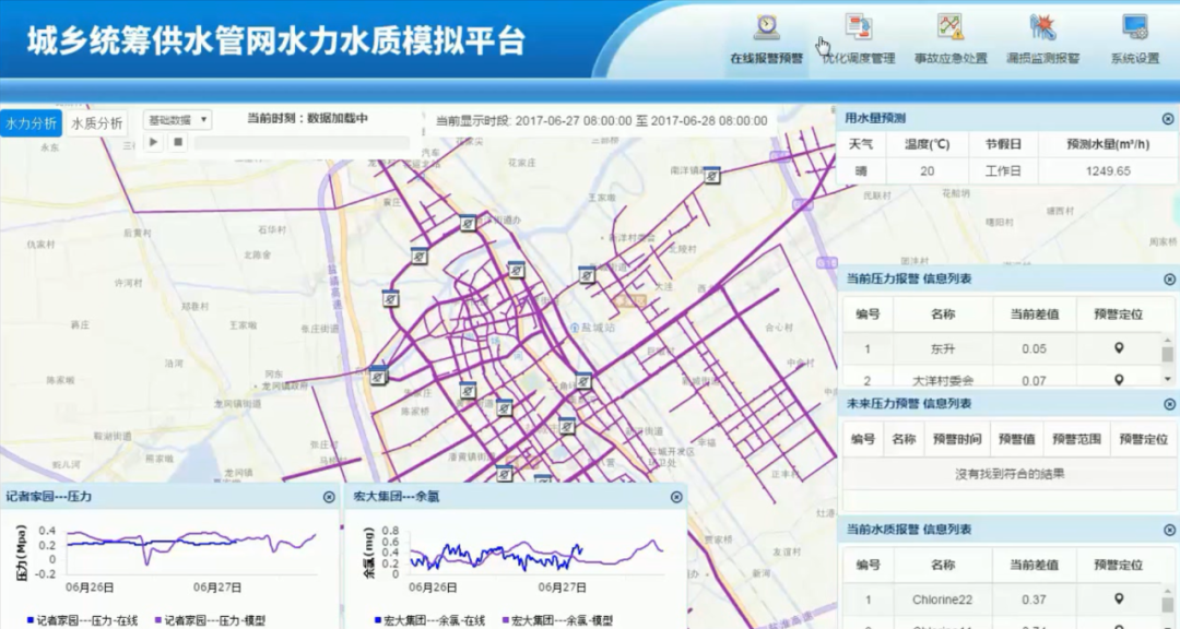 我院水专项课题中“盐城市城乡统筹供水管网水质水量保障与优化运行技术工程示范”顺利入选第一批“国家水专项典型工程示范及推广工程” 我院水专项课题中“盐城市城乡统筹供水管网水质水量保障与优化运行技术工程示范”顺利入选第一批“国家水专项典型工程示范及推广工程”