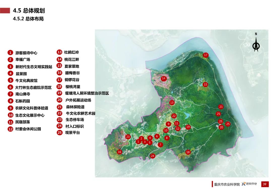 乡村振兴示范村总体规划怎么做？这个118页的PPT参考一下