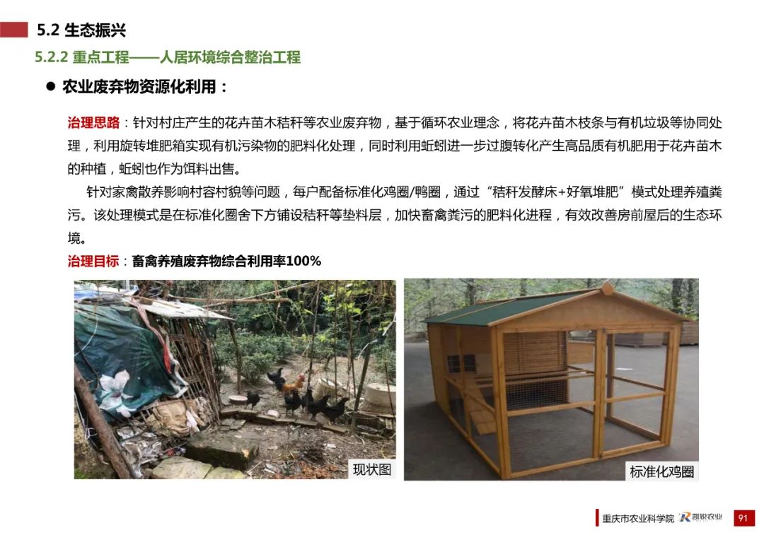 乡村振兴示范村总体规划怎么做？这个118页的PPT参考一下