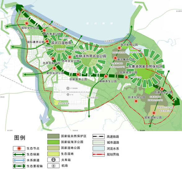 乡村振兴，这些内容你了解吗？