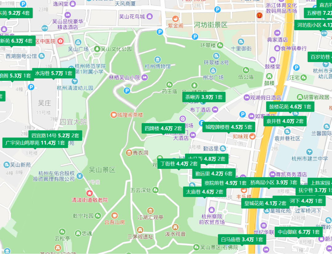 存量视角下的“城市更新与城市规划” 存量视角下的“城市更新与城市规划”