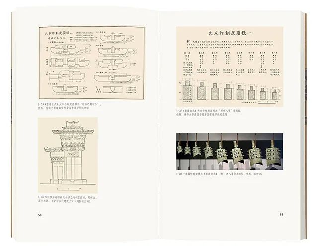 梁思成手绘、清华王南讲解,两代建筑人说透中国古建之美 梁思成手绘、清华王南讲解,两代建筑人说透中国古建之美