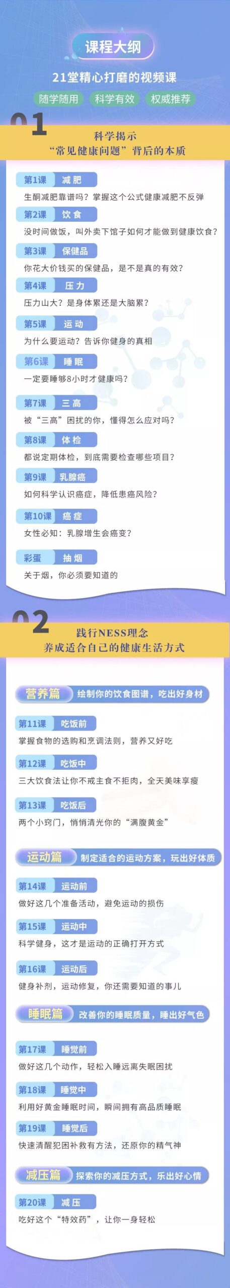 击垮一个成年人，一张体检报告就够了