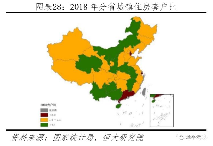 中国住房存量测算报告 中国住房存量测算报告