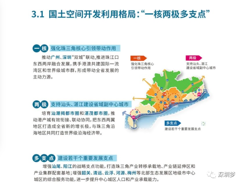 沪深广磁悬浮要来了！深圳至上海将只要3小时即可到达！