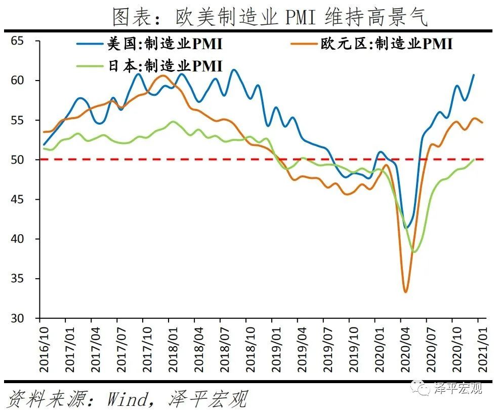 三论流动性拐点:不急转弯,慢转弯,“弯”还是要转的! 三论流动性拐点:不急转弯,慢转弯,“弯”还是要转的!