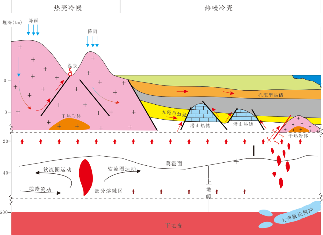 2020年度地质调查和地质科技十大进展公布