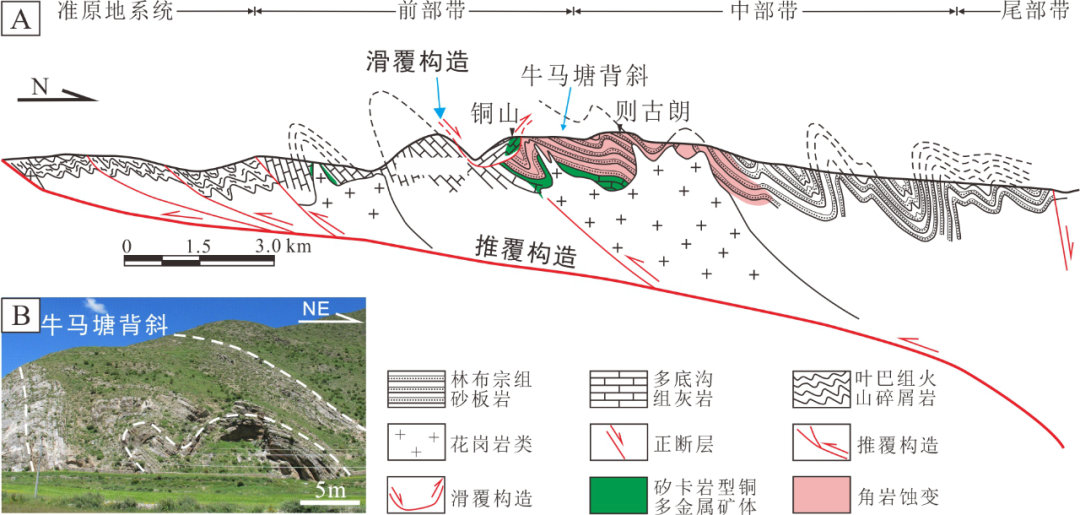 2020年度地质调查和地质科技十大进展公布