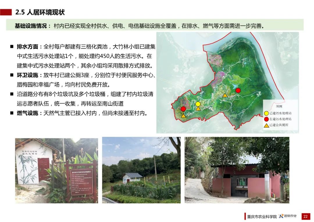 乡村振兴示范村总体规划怎么做？这个118页的PPT参考一下