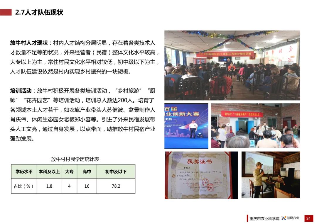 乡村振兴示范村总体规划怎么做？这个118页的PPT参考一下