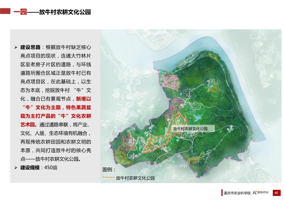 乡村振兴示范村总体规划怎么做？这个118页的PPT参考一下