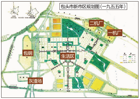 国土空间规划与生态文明