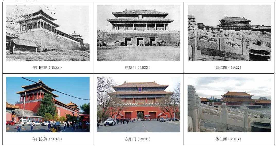 程枭翀 | 解读瑞典学者喜仁龙眼中的紫禁城