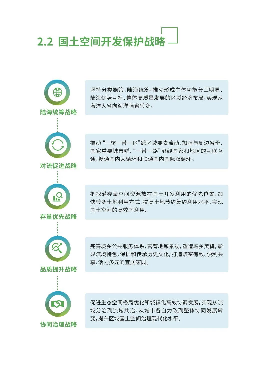 沪深广磁悬浮要来了！深圳至上海将只要3小时即可到达！