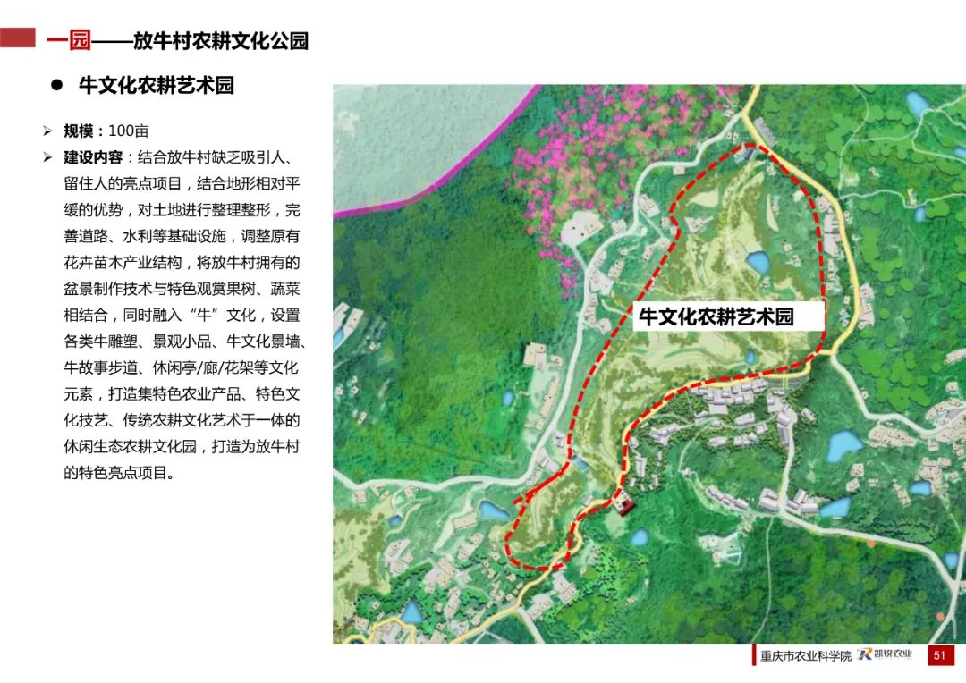 乡村振兴示范村总体规划怎么做？这个118页的PPT参考一下