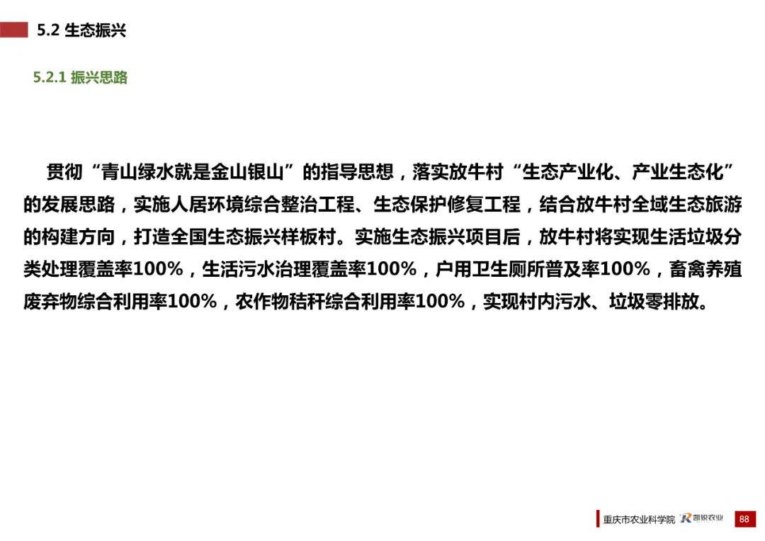 乡村振兴示范村总体规划怎么做？这个118页的PPT参考一下