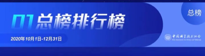中国城市规划学会总榜排名第一,微信第一:中国科协网络平台宣传评价排行榜发布 中国城市规划学会总榜排名第一,微信第一:中国科协网络平台宣传评价排行榜发布