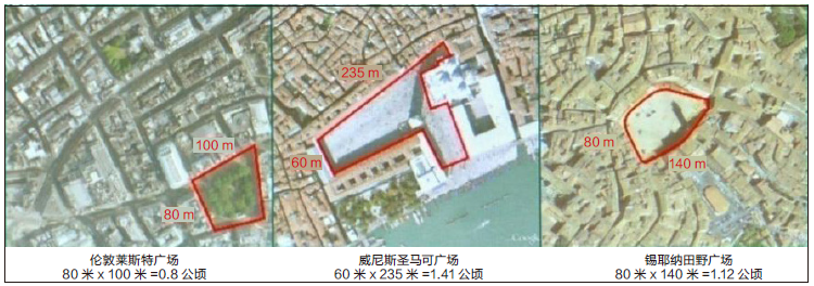 国土空间规划与生态文明