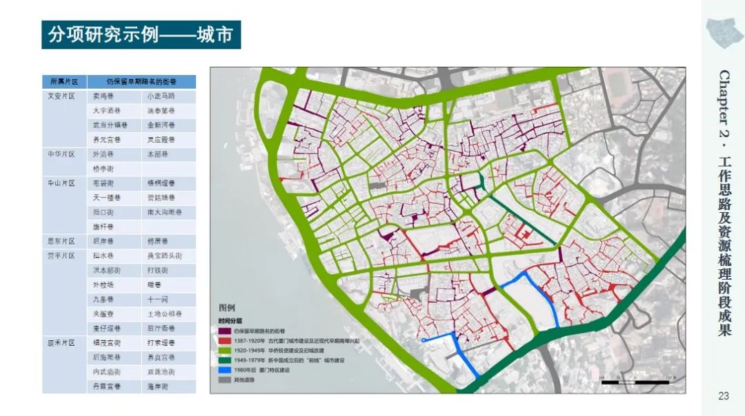 期待不被辜负，惊喜永不缺席——2020收获时节，我们在一起