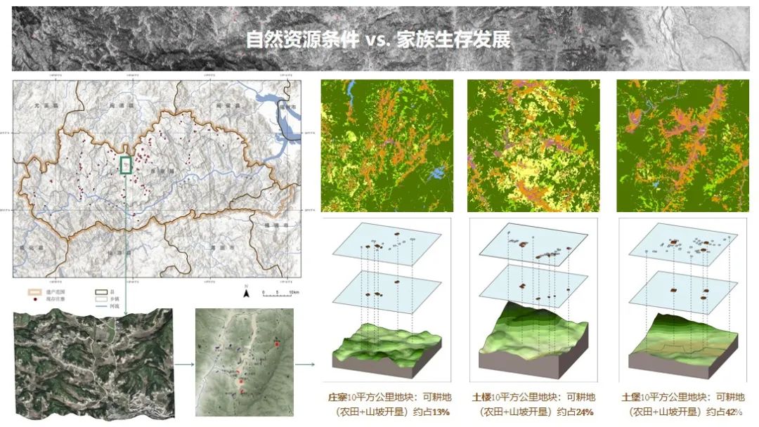 期待不被辜负，惊喜永不缺席——2020收获时节，我们在一起