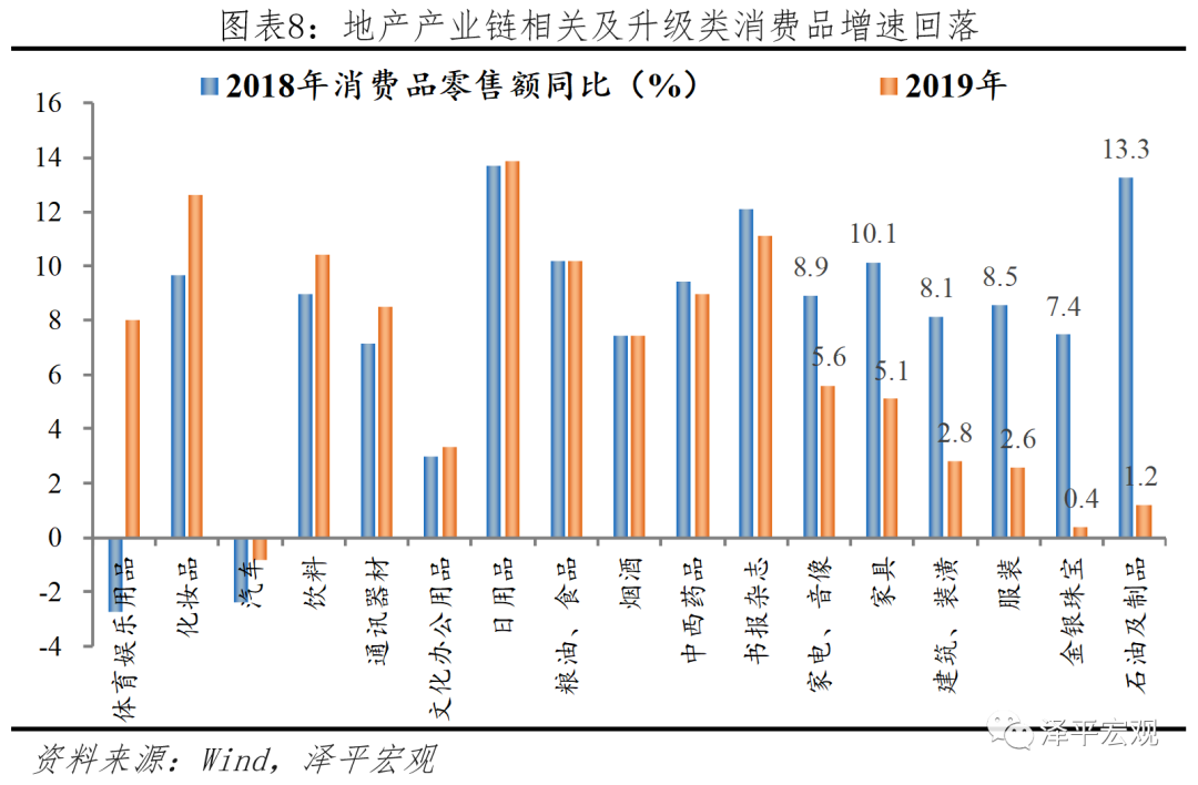 于无声处听惊雷——从统计公报看中国未来