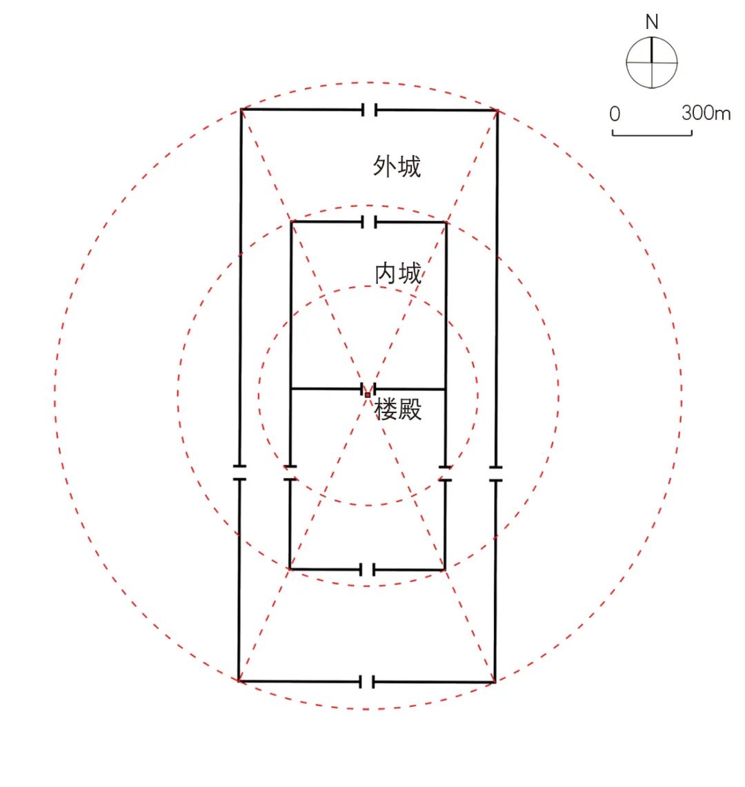 【文章导读】画圆以正方——中国古代都邑规画图式与规画术研究