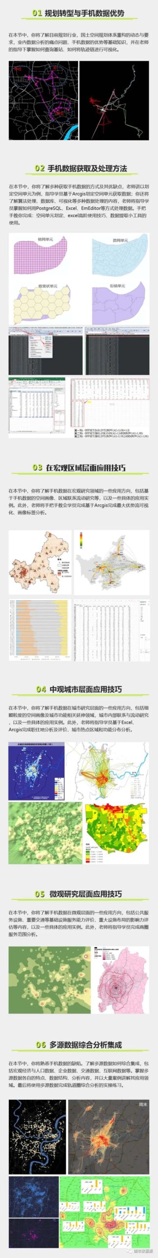 【下周一开课】面向空间规划的手机大数据应用实践丨城市数据派
