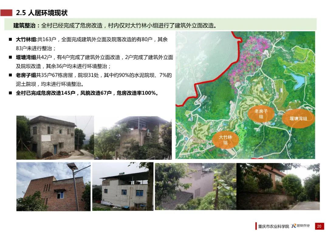 乡村振兴示范村总体规划怎么做？这个118页的PPT参考一下