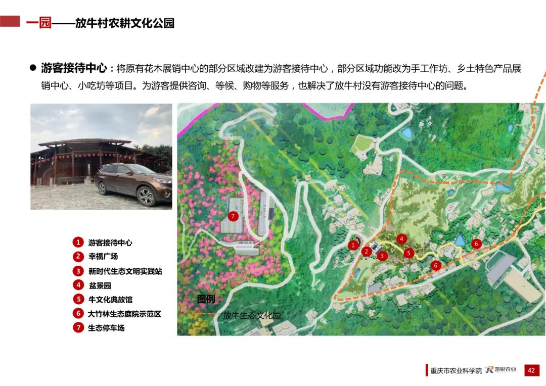 乡村振兴示范村总体规划怎么做？这个118页的PPT参考一下