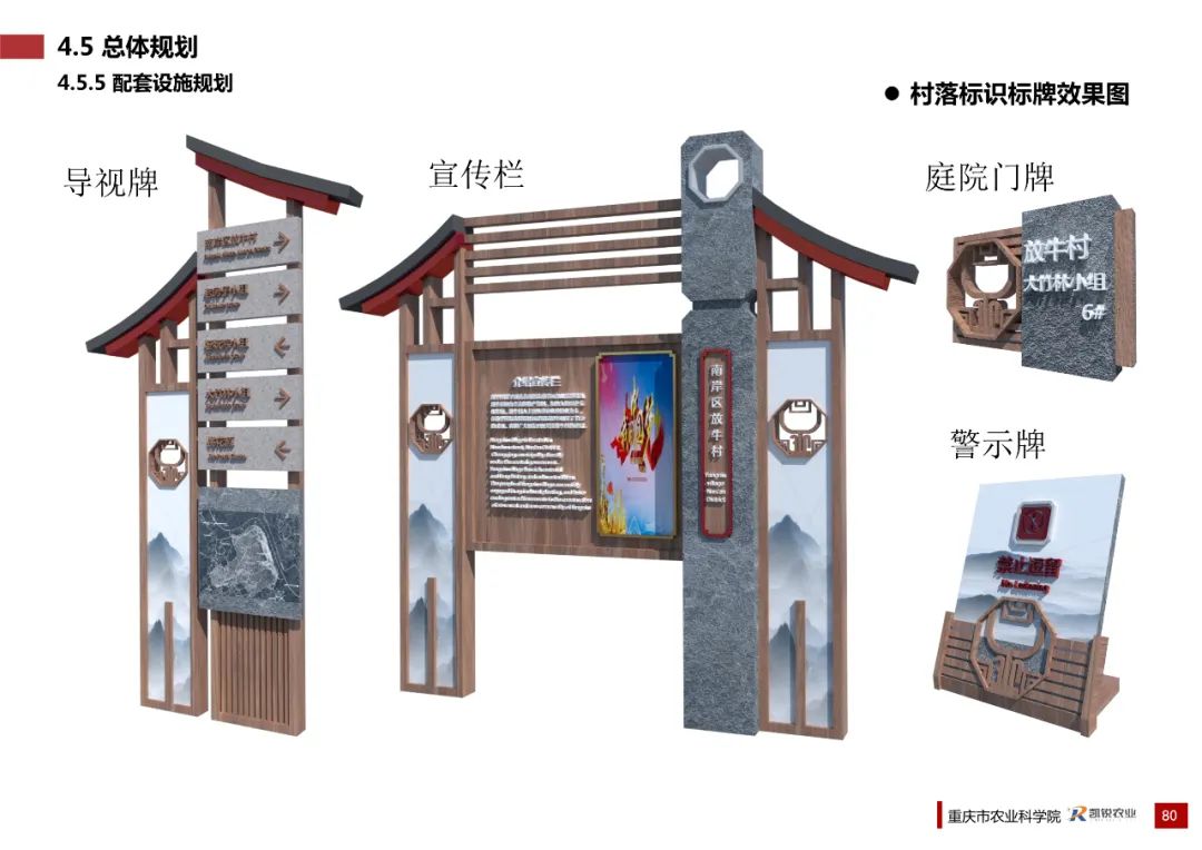 乡村振兴示范村总体规划怎么做？这个118页的PPT参考一下
