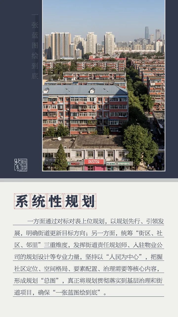 规划科普丨“劲松模式”6大关键词 规划科普丨“劲松模式”6大关键词