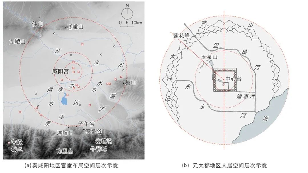 【文章导读】画圆以正方——中国古代都邑规画图式与规画术研究
