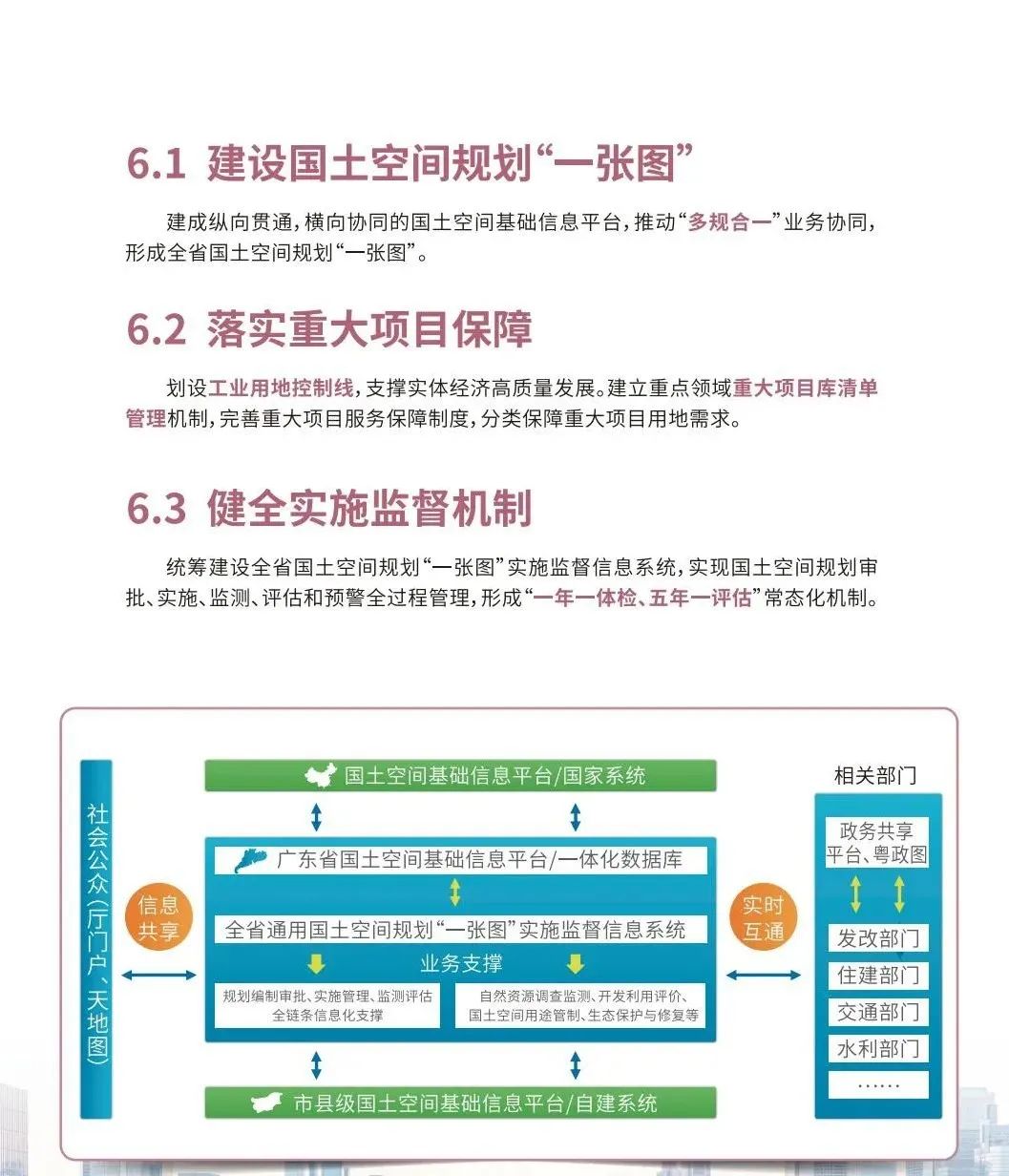 沪深广磁悬浮要来了！深圳至上海将只要3小时即可到达！