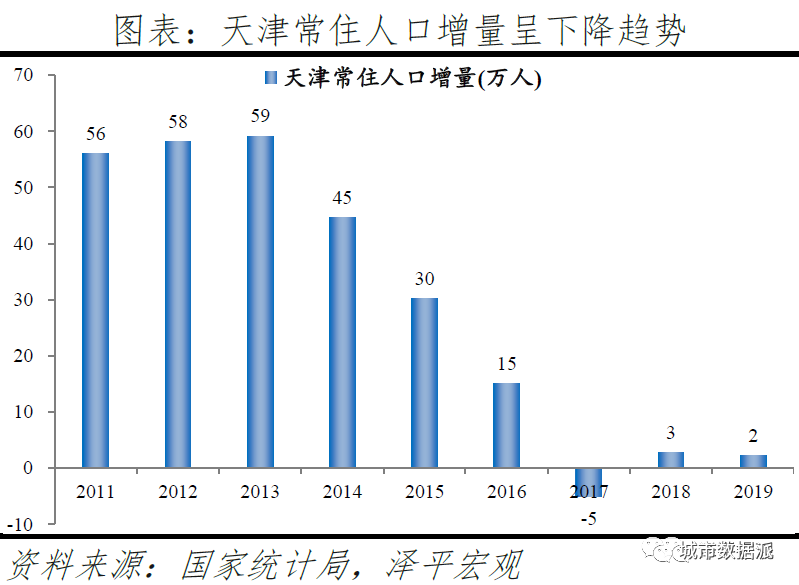 跨城求职大数据解密人才流动,中国城市人才吸引力排名出炉丨城市数据派 跨城求职大数据解密人才流动,中国城市人才吸引力排名出炉丨城市数据派