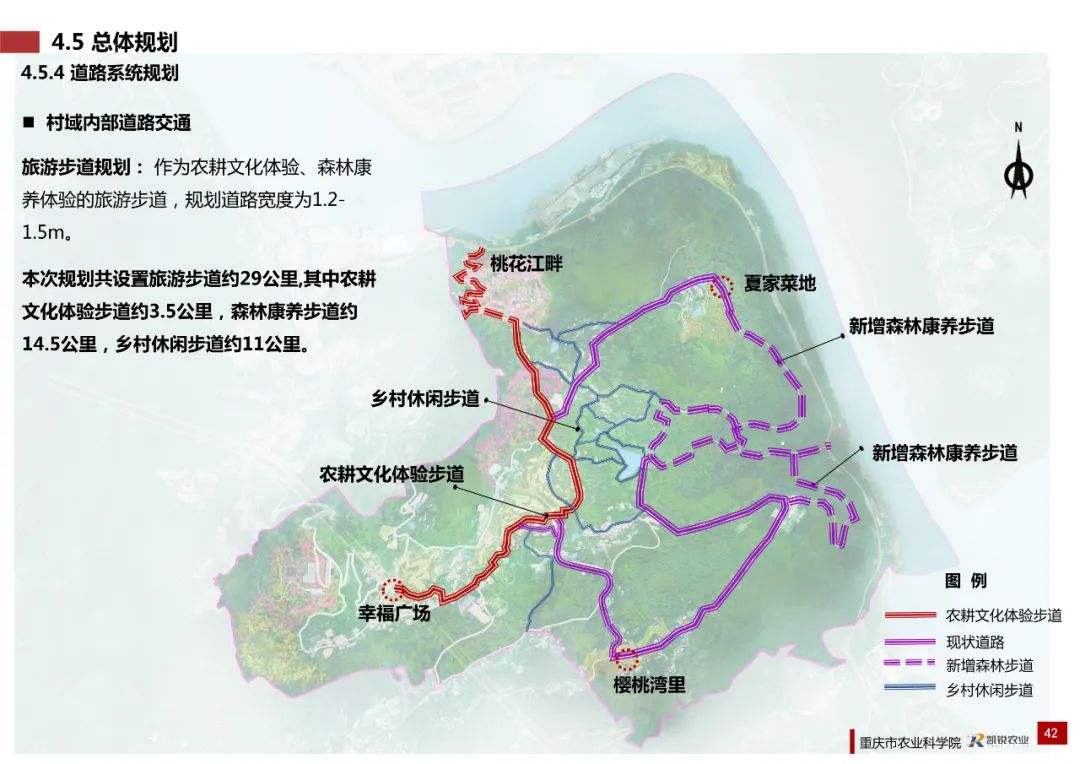 乡村振兴示范村总体规划怎么做？这个118页的PPT参考一下