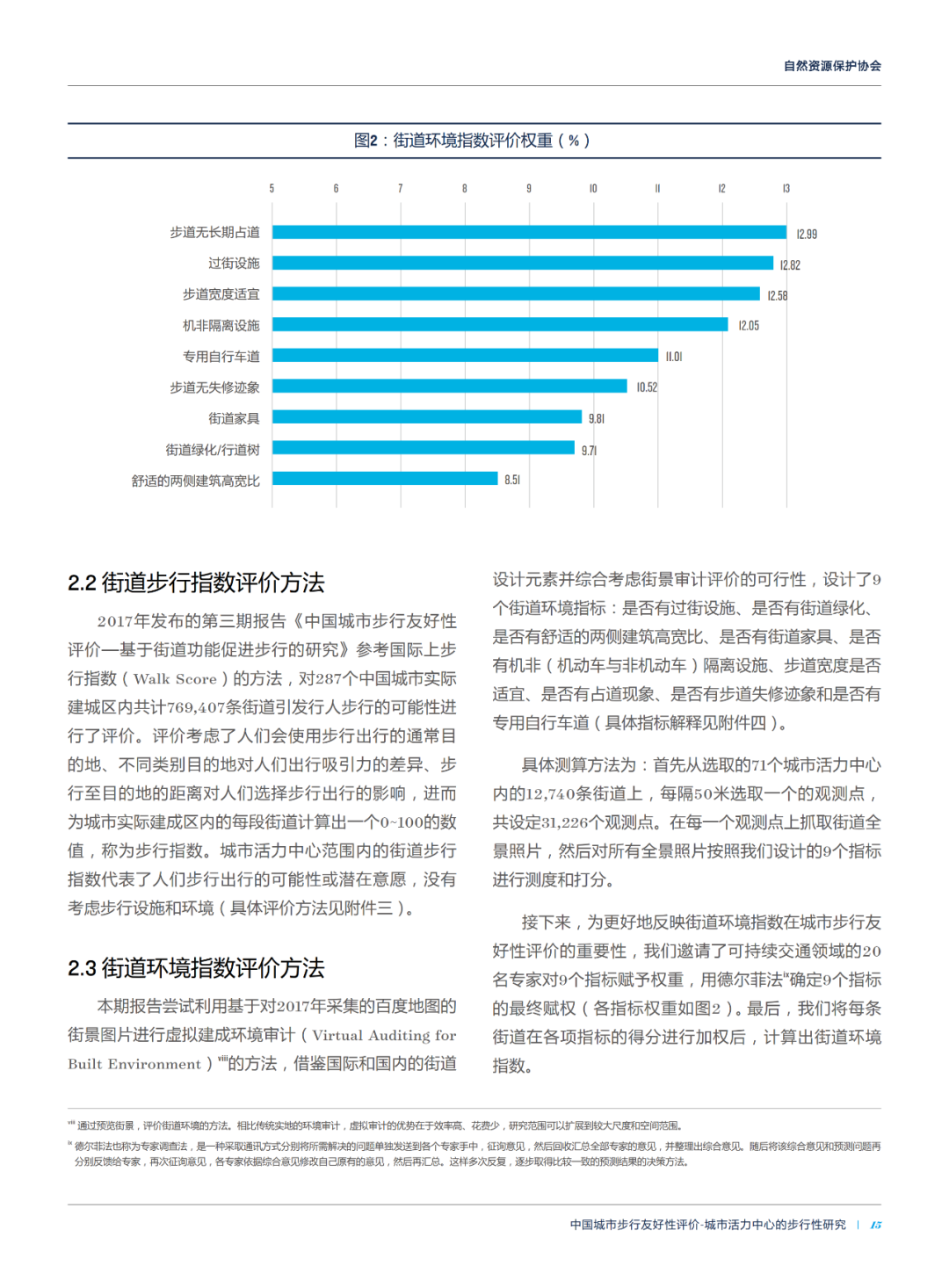 论文推送 | 中国城市活力中心的街道步行环境指数测度