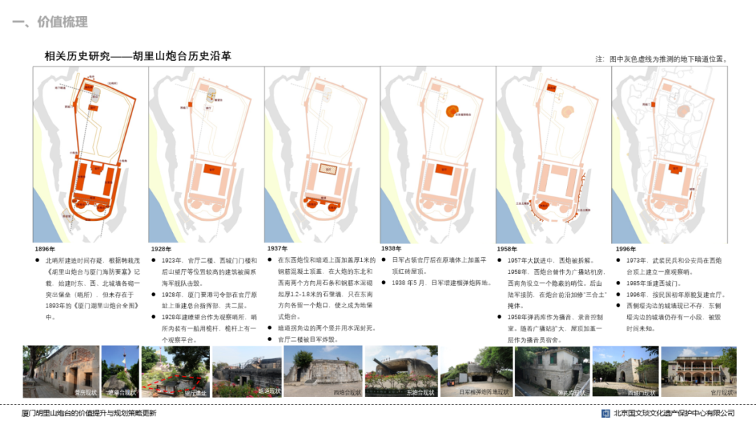 期待不被辜负，惊喜永不缺席——2020收获时节，我们在一起