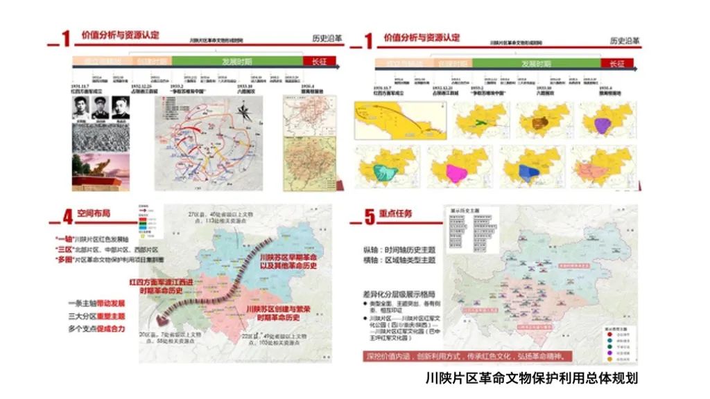 岁末绝对不容错过的一份总结——CHCC2020大事记 岁末绝对不容错过的一份总结——CHCC2020大事记