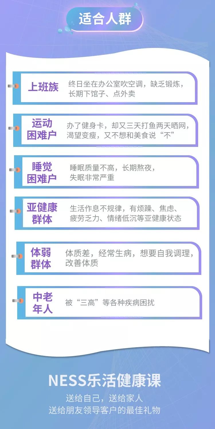 击垮一个成年人，一张体检报告就够了