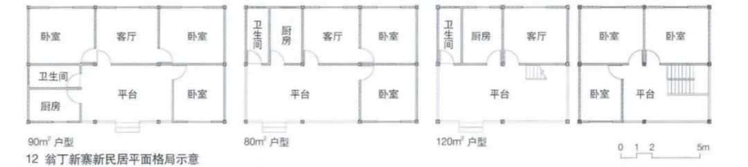 翁丁拼图①｜佤族与火，老寨与新村