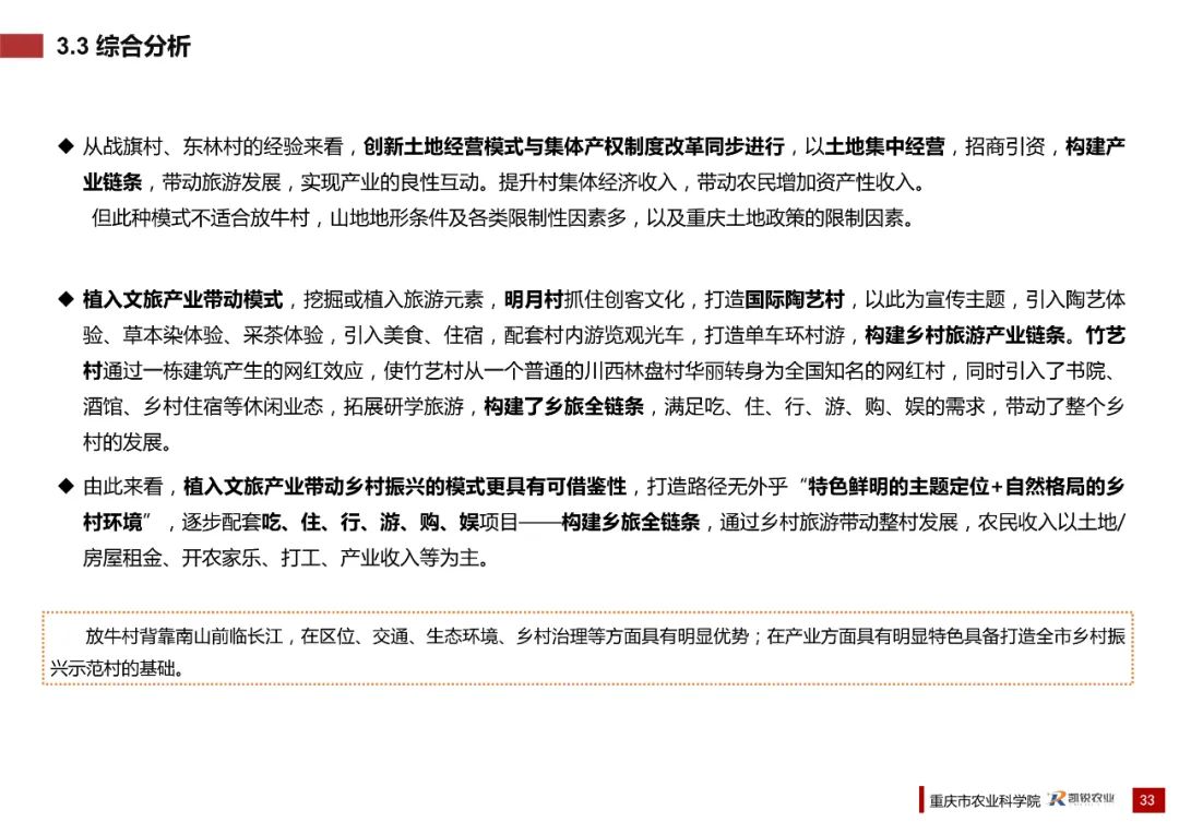 乡村振兴示范村总体规划怎么做？这个118页的PPT参考一下
