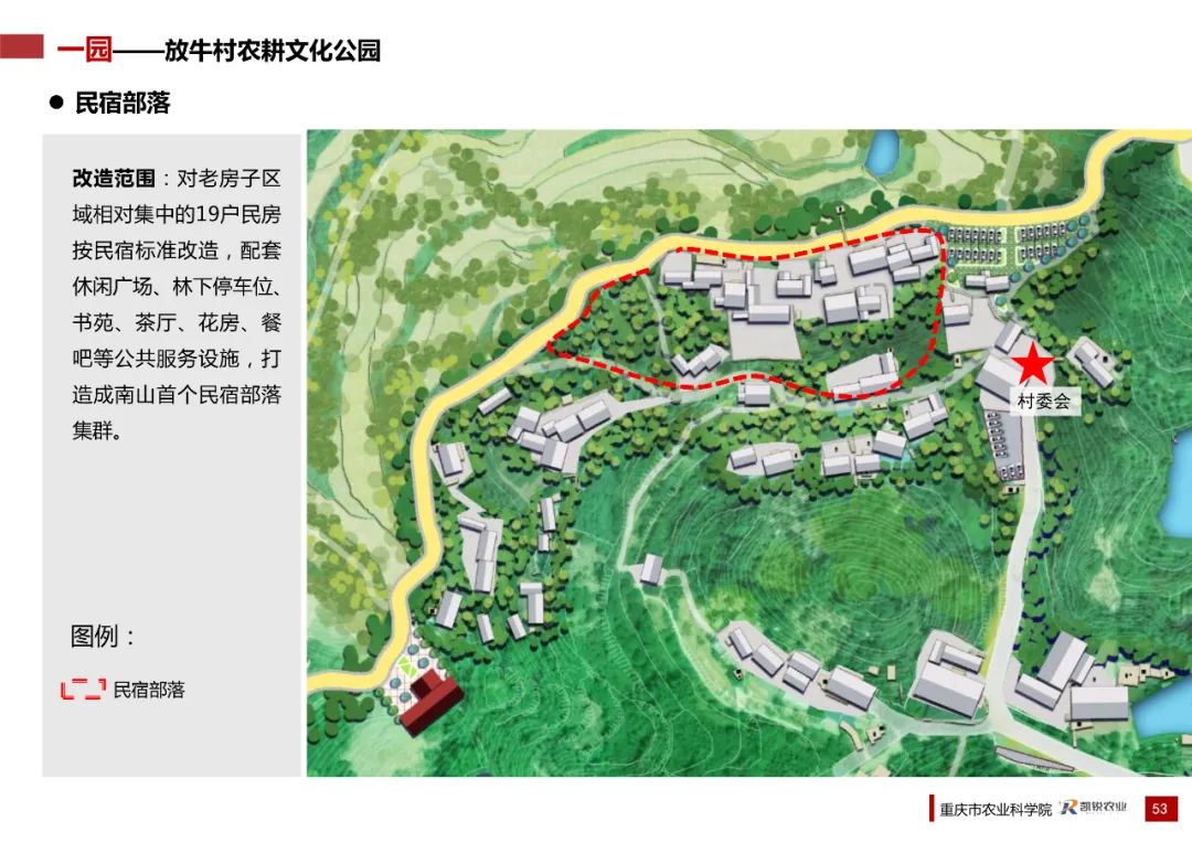 乡村振兴示范村总体规划怎么做？这个118页的PPT参考一下