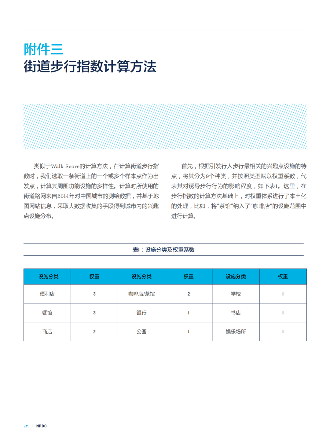 论文推送 | 中国城市活力中心的街道步行环境指数测度