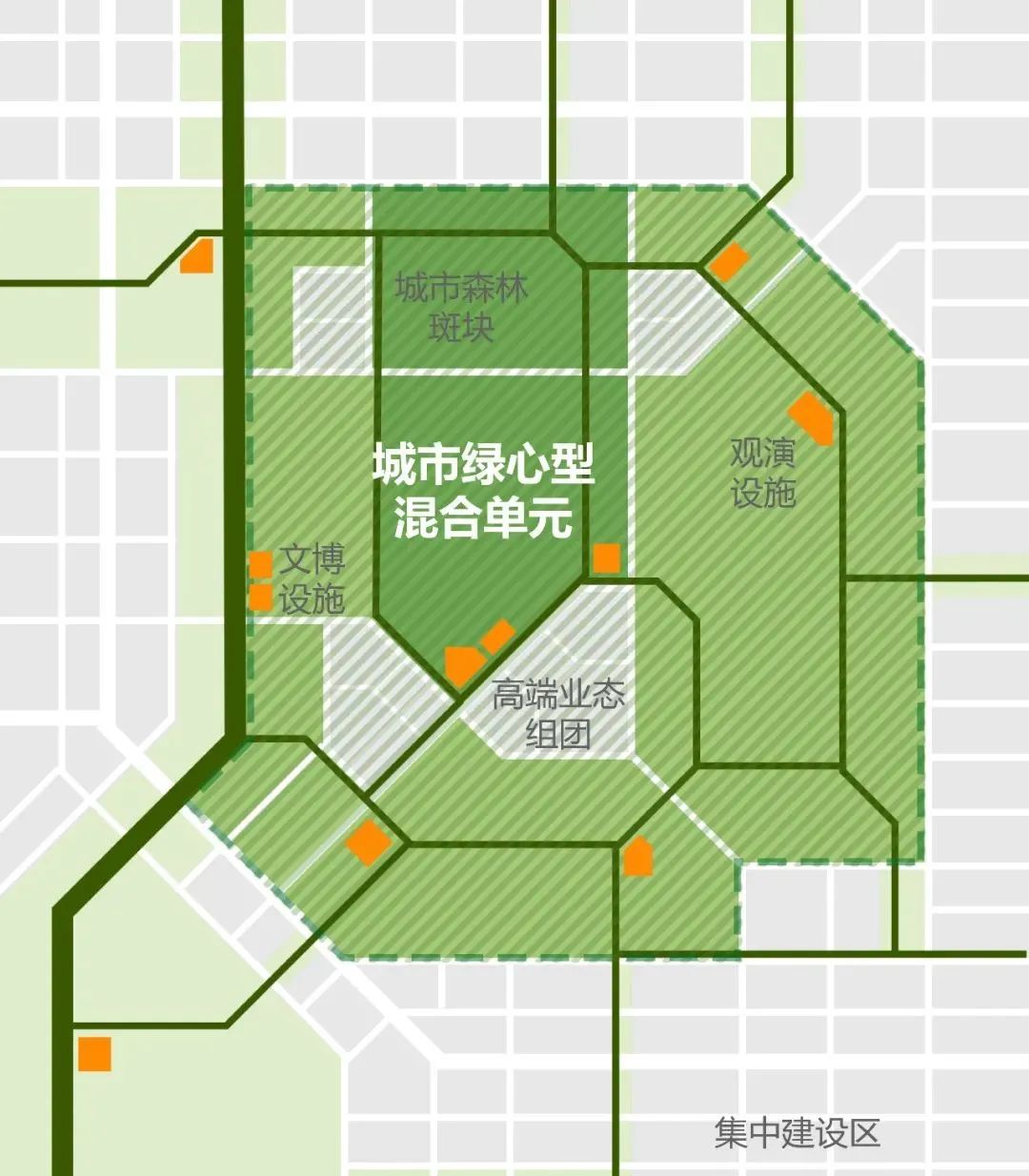 我国“公园城市”建设模式的新思考：公园化城，场景营城