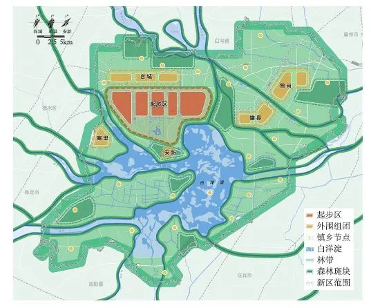 新理念下的国家战略地区规划
