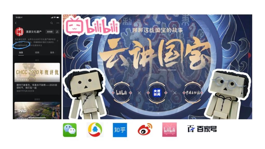 岁末绝对不容错过的一份总结——CHCC2020大事记 岁末绝对不容错过的一份总结——CHCC2020大事记