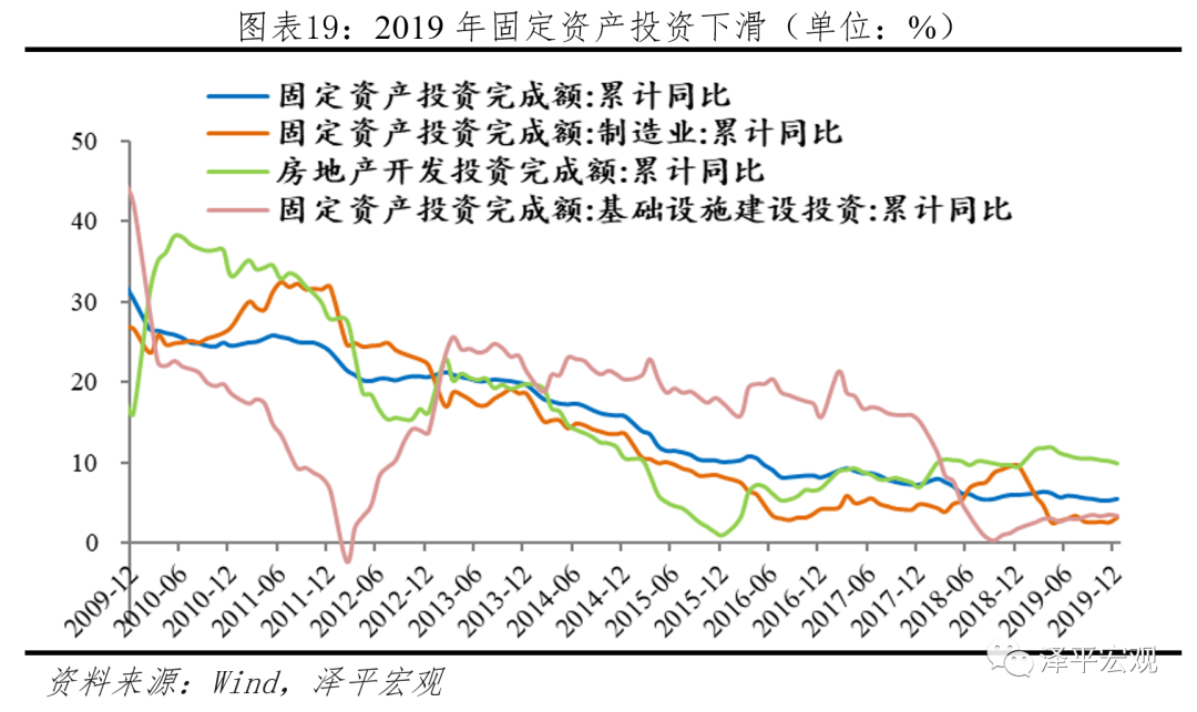 于无声处听惊雷——从统计公报看中国未来